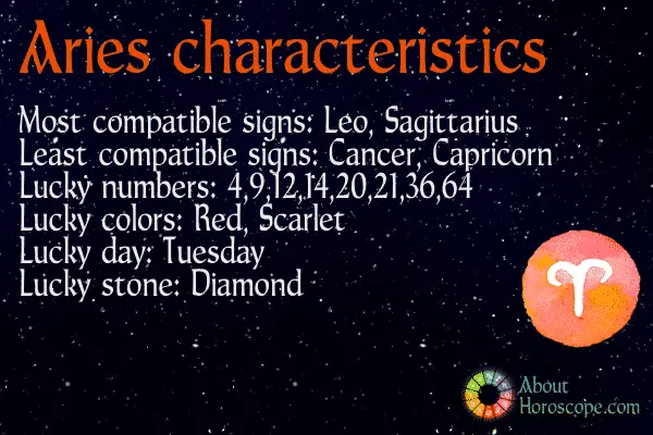 ♈ Aries Traits, Personality And Characteristics