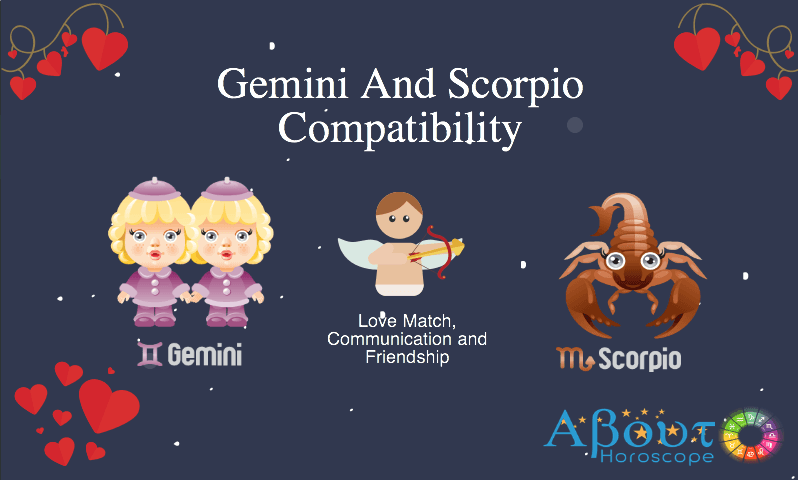 Gemini And Scorpio Compatibility Love Friendship