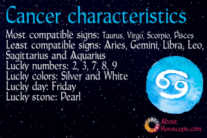 What is a good zodiac sign for Cancer?