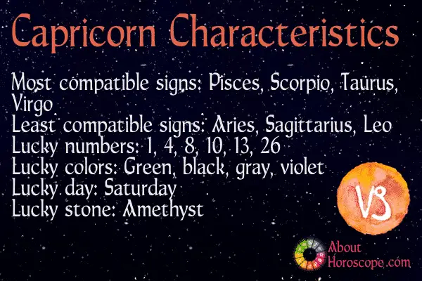 capricorn characteristics