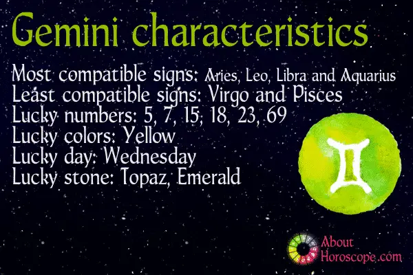 gemini characteristics