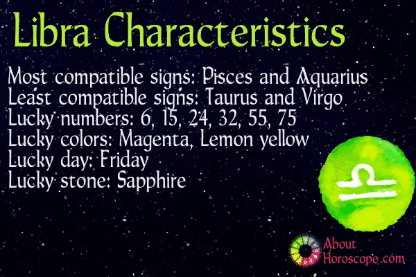 libra-characteristics