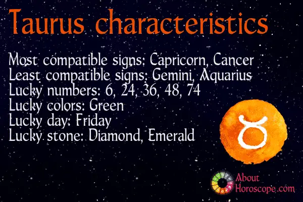 taurus characteristics