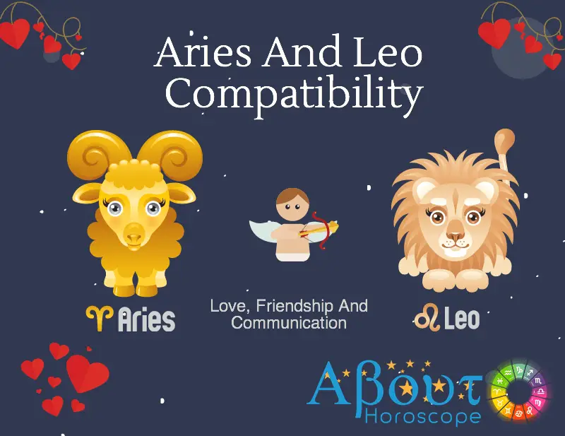 Leo woman and Aries man compatibility