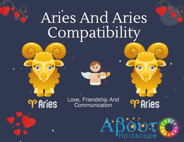 Aries and Aries Compatibility