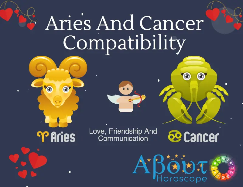 Cancer y aries compatibles