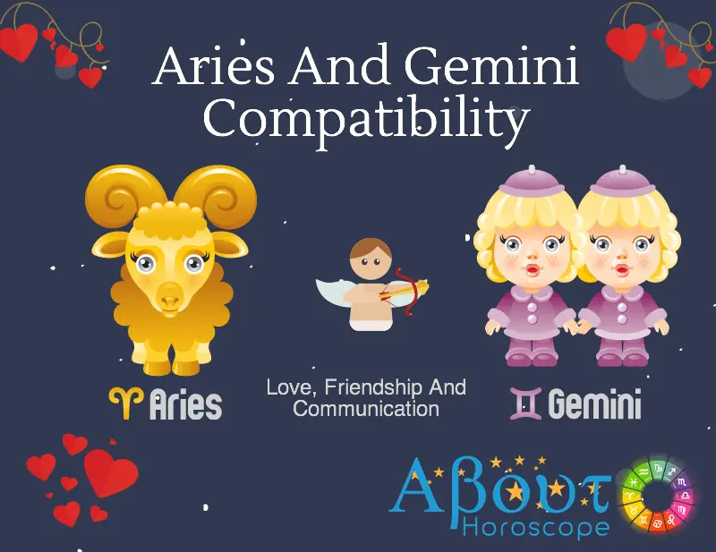 Aries and Gemini Compatibility