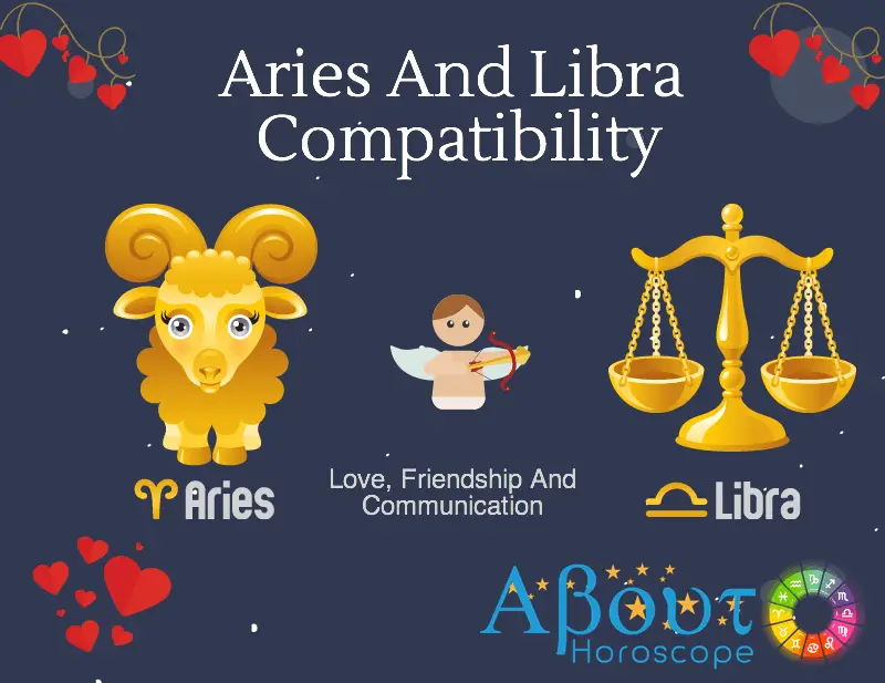 Aries and Libra Tattoo Combination Ideas - wide 10