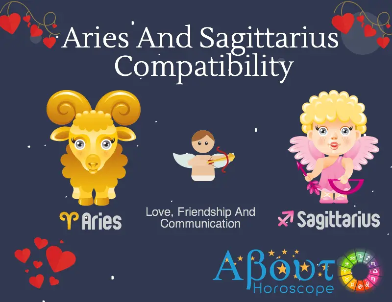 Aries ♈ And Sagittarius ♐ Compatibility Love Friendship. 