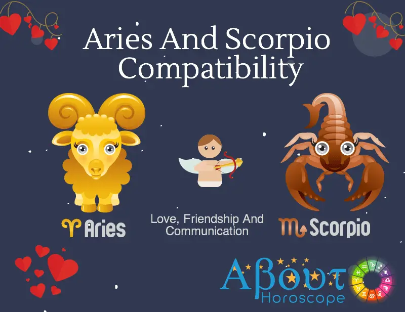 Aries ♈ and Scorpio ♏ Compatibility, Love ,Friendship Regatta