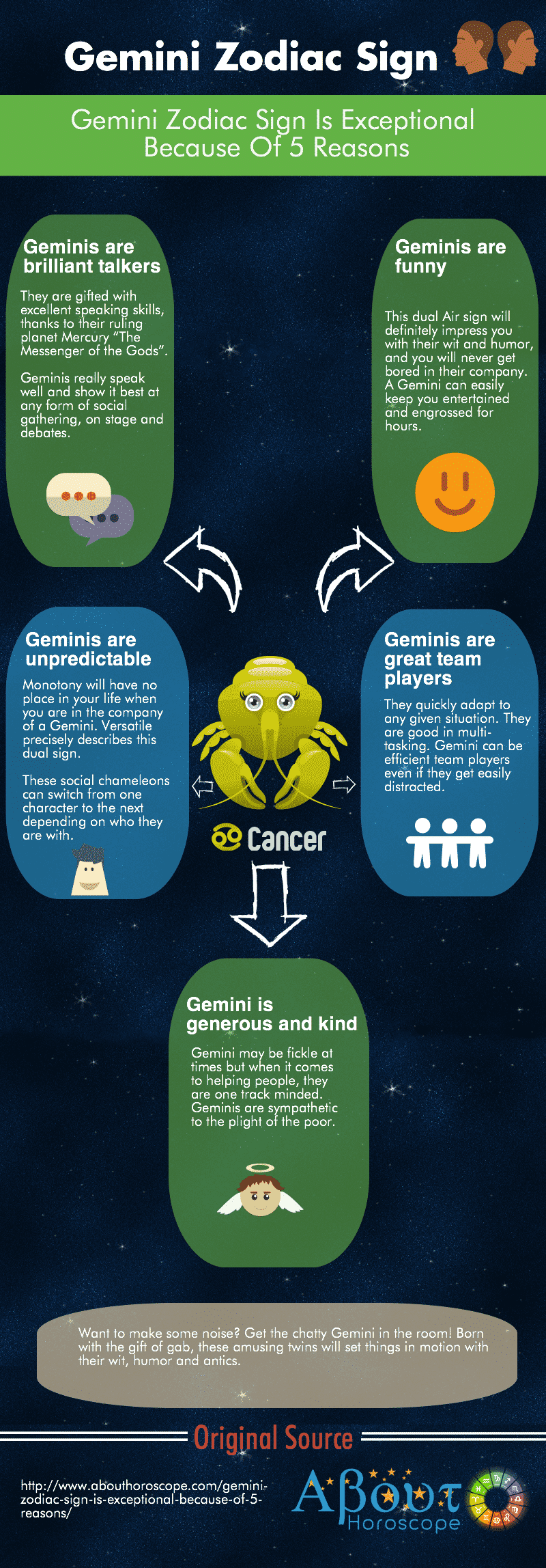 gemini-zodiac-sign-infographic