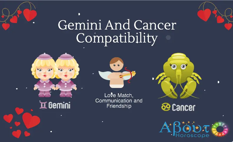 Gemini And Cancer Love Compatibility
