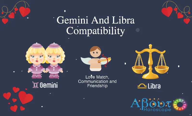 Signos compatibles con libra