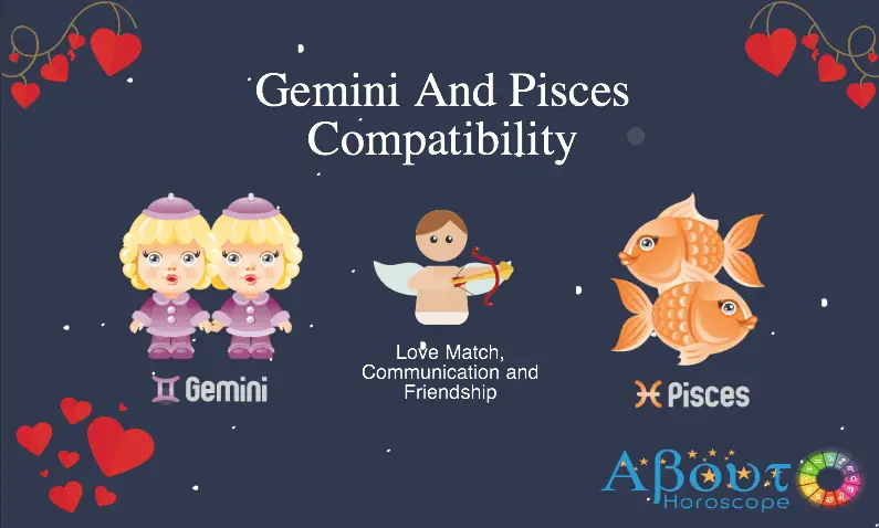 Gemini ♊ And Pisces ♓ Love Compatibility And Friendship