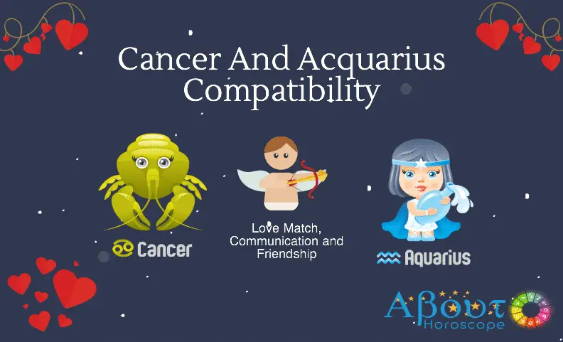 Cancer And Aquarius Zodiac Signs compatibility