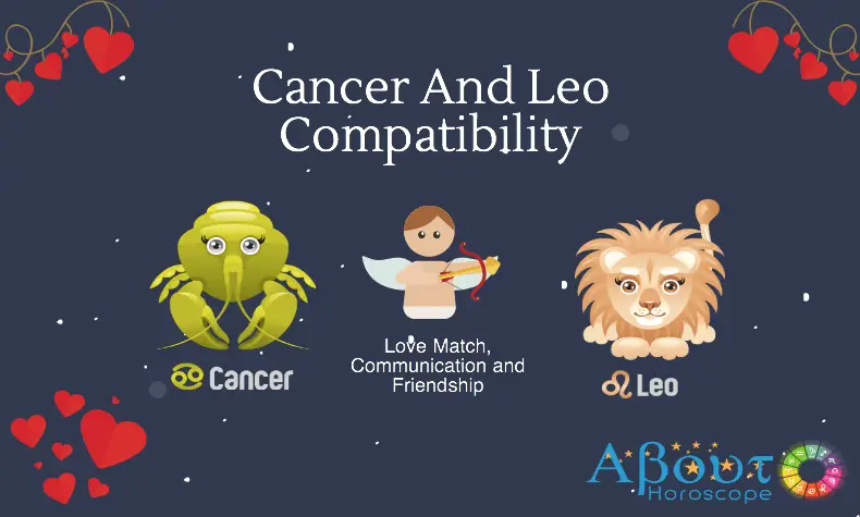 Cancer And Leo Zodiac Signs Compatibility