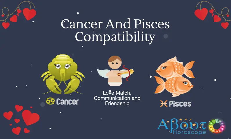 Female cancer male pisces Pisces Man