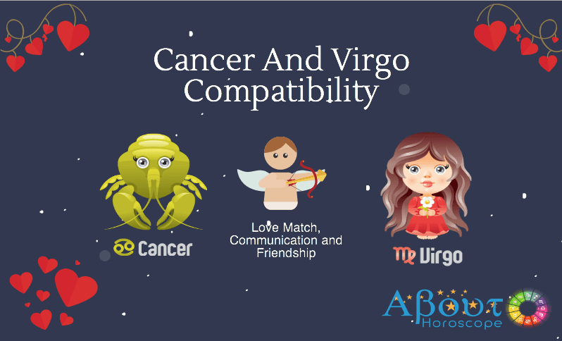 Cancer ♋ And Virgo ♍ Compatibility, Love And Friendship