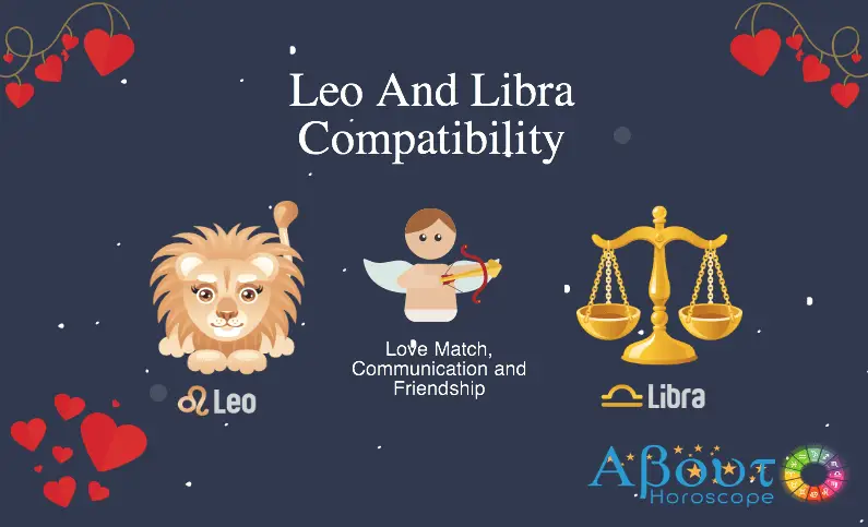 Virgo and libra friendship compatibility